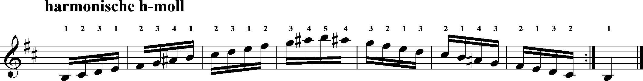 akkordeon, harmonische h-moll, skalen, hanon